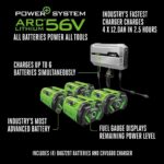 EGO POWER+ 42 in Z6 Zero Turn Mower with e-STEER ZT4205S - Image 3