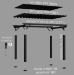 Stratford 14 Ft. X 10 Ft. Black Steel Traditional Pergola with Sail Shade Soft Canopy - Image 6